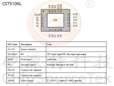 CST5106L